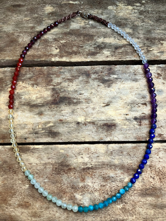 Faceted Chakra